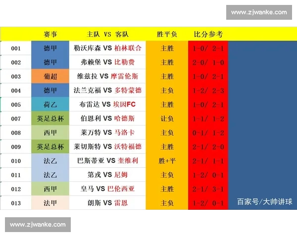 全球足球赛事官方资讯全覆盖 最新赛程比分与权威数据解析