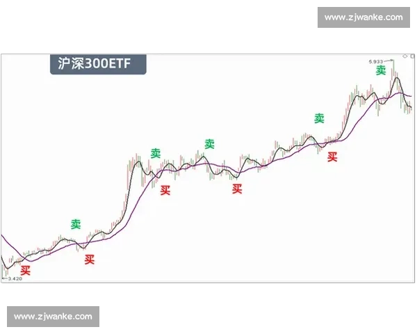 足球技术统计分析:深度剖析球员表现与比赛趋势的量化研究 足球技术统计分析:深度剖析球员表现与比赛趋势的量化研究