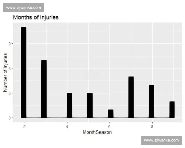 全球赛事数据解析与运动员表现趋势深度分析报告
