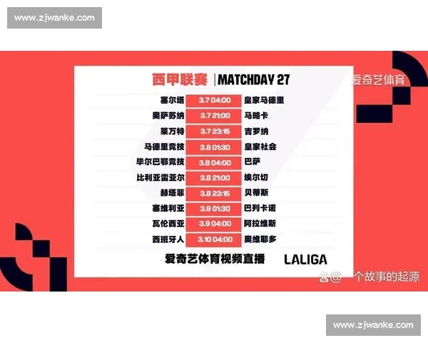 西甲联赛新赛季展望：豪门对决与年轻才俊崛起的精彩篇章